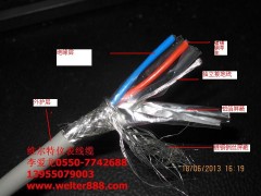 RS485-98419842ͨӍ|