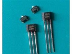 СӮa(chn)Ʒ늉_(ki)P(gun)AR251S(chng)