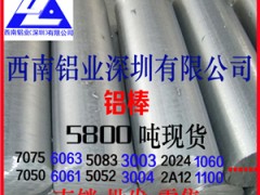 X7075XF؛6063ֱX7075XֱN(xio)