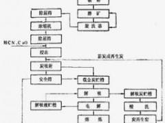 K˼ؽVʯ¼g(sh)y𾫵VA𷽷x𲼜ϙC