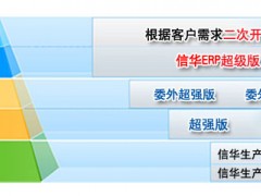 erpܛ-(zhun)T(mn)ᘌa(chn)ϽMɷĮa(chn)Ʒ