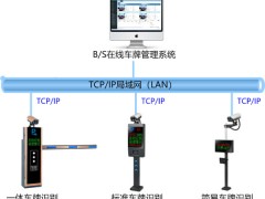 BSھ(xin)܇(ch)**Reϵy