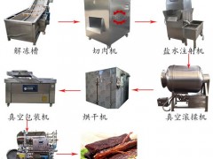 ȫԄ(dng)L(fng)ȫO L(fng)ţa(chn)(xin)ɹɼӹa(chn)(xin)