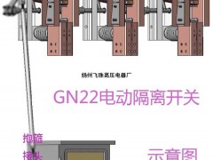 GN22-24/5000AxGN22-24/6300A_(ki)P(gun)